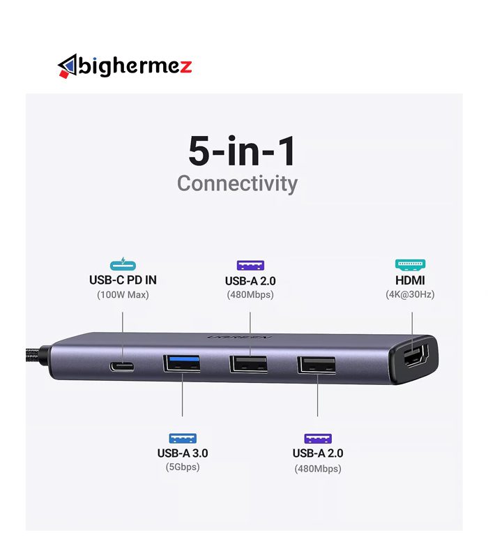هاب TYPE-C یوگرین 5 پورت مدل CM478-15495