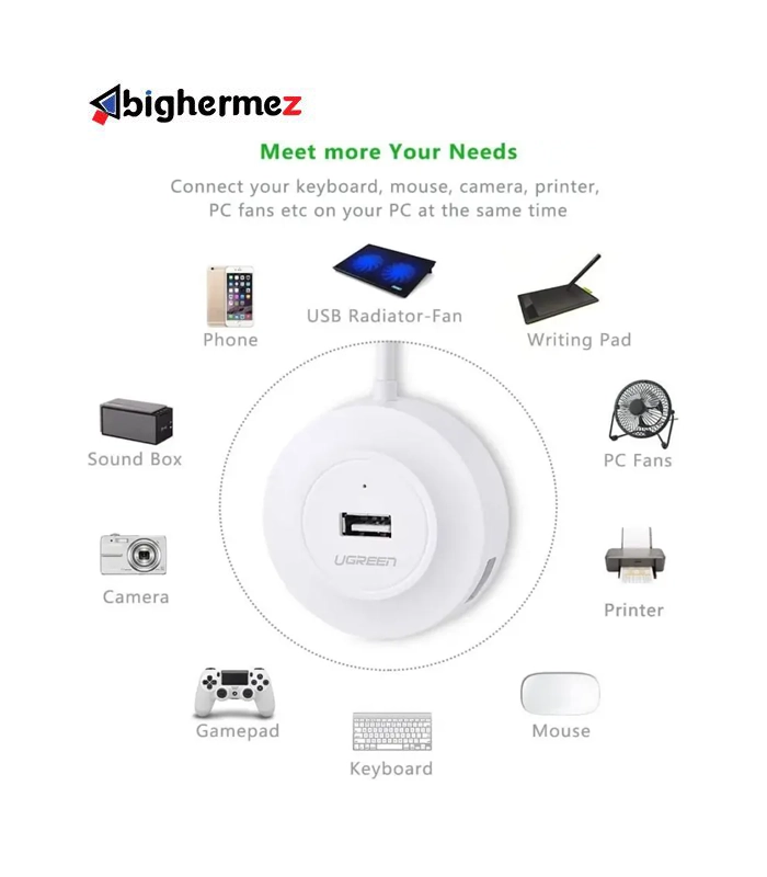 هاب چهار پورت USB2.0 یوگرین مدل CR106-20270 طول 1 متر