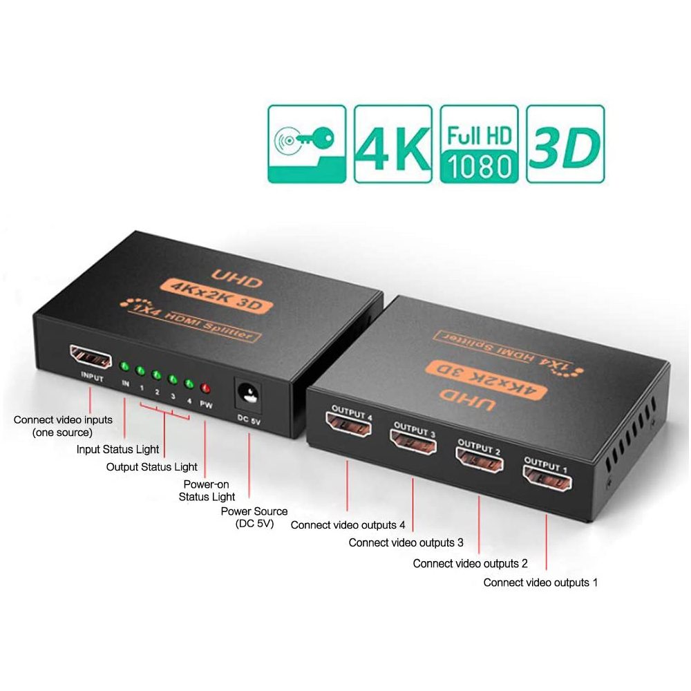 اسپلیتر 1 به 4 HDMI پی نت مدل HD-104
