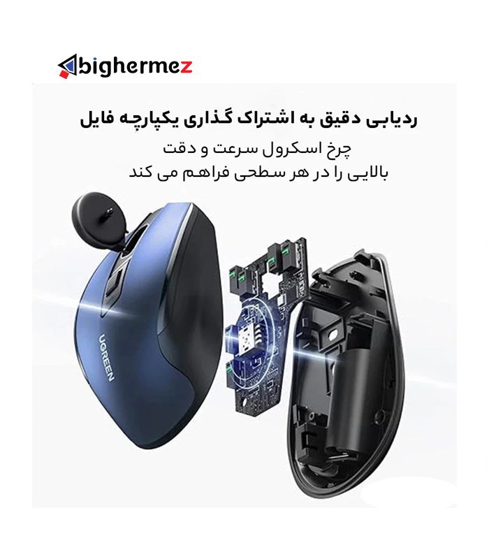 ماوس بیسیم یوگرین مدل MU006-15064